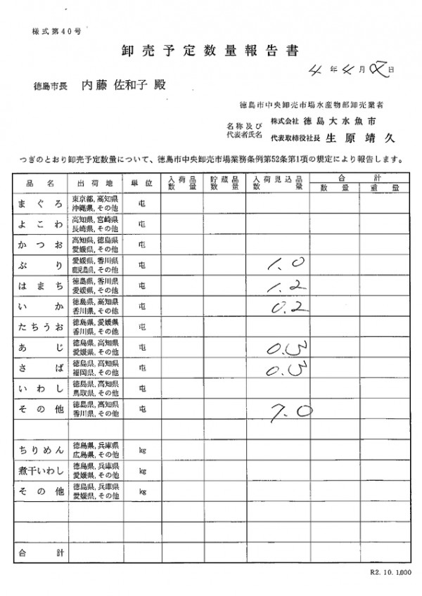 卸売予定数量報告書サムネイル