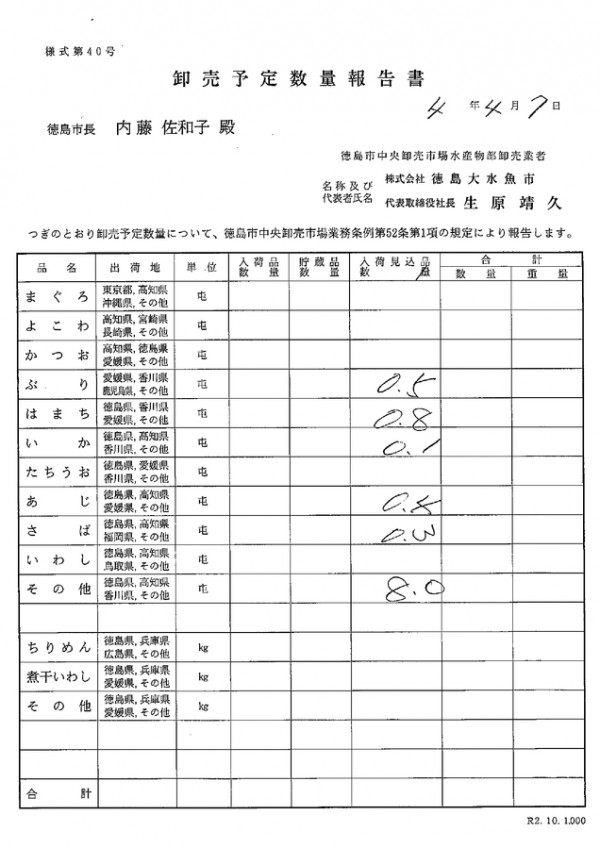 卸売予定数量報告書サムネイル