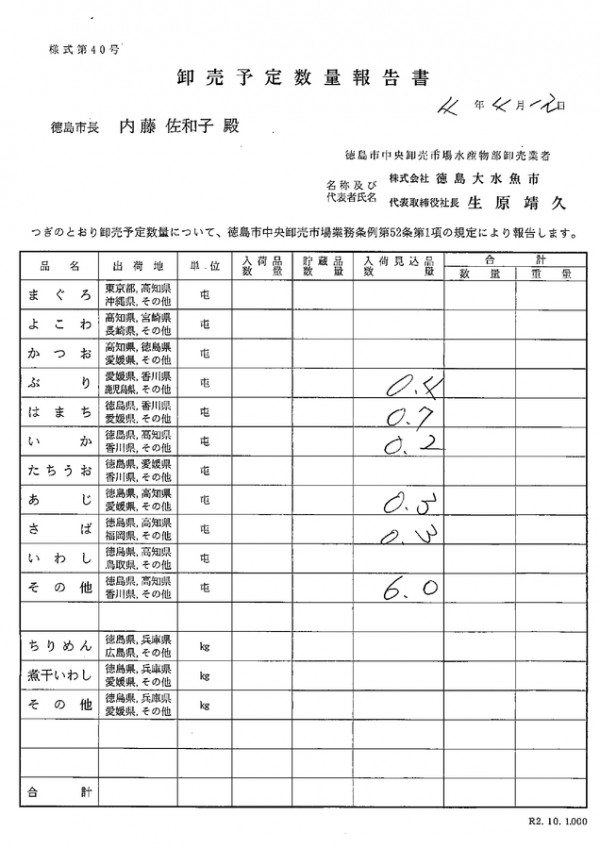 卸売予定数量報告書サムネイル