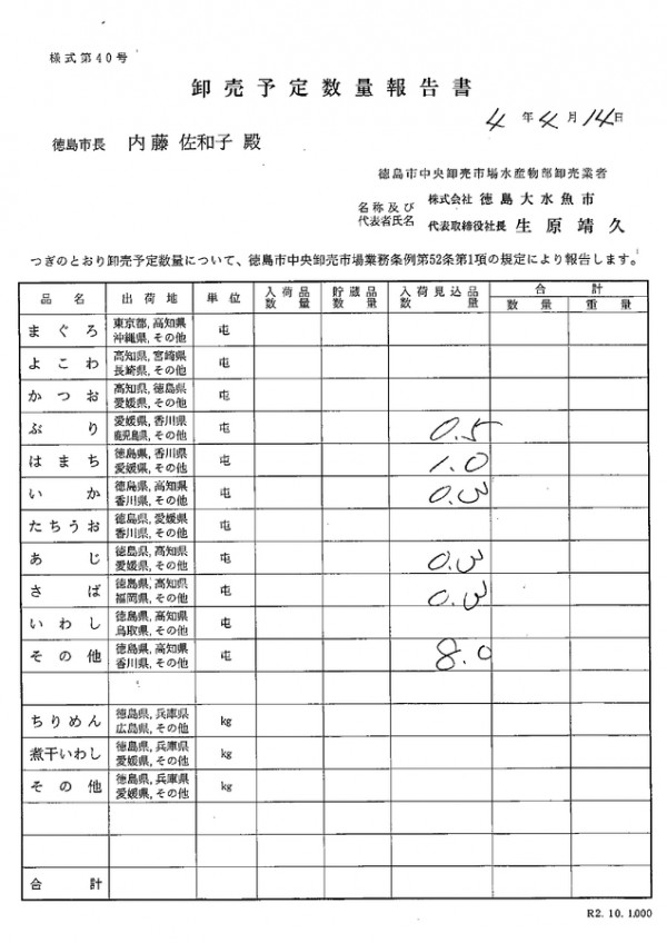 卸売予定数量報告書サムネイル