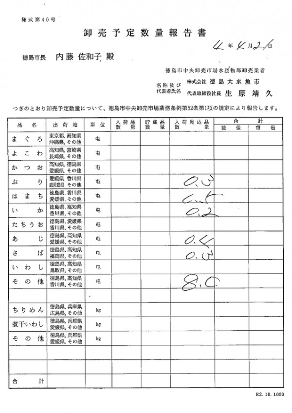 卸売予定数量報告書サムネイル