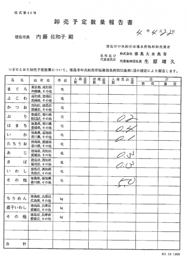 卸売予定数量報告書サムネイル