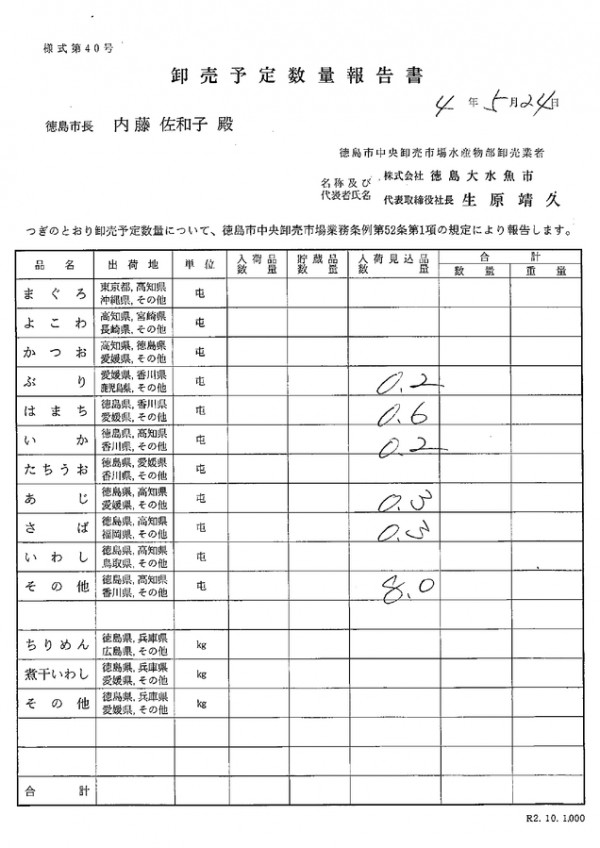 卸売予定数量報告書サムネイル