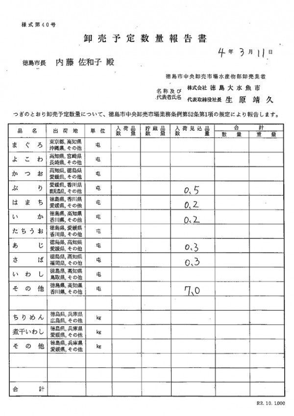 卸売予定数量報告書サムネイル